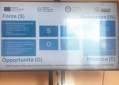 Taurasi September 2025 - Photo 6